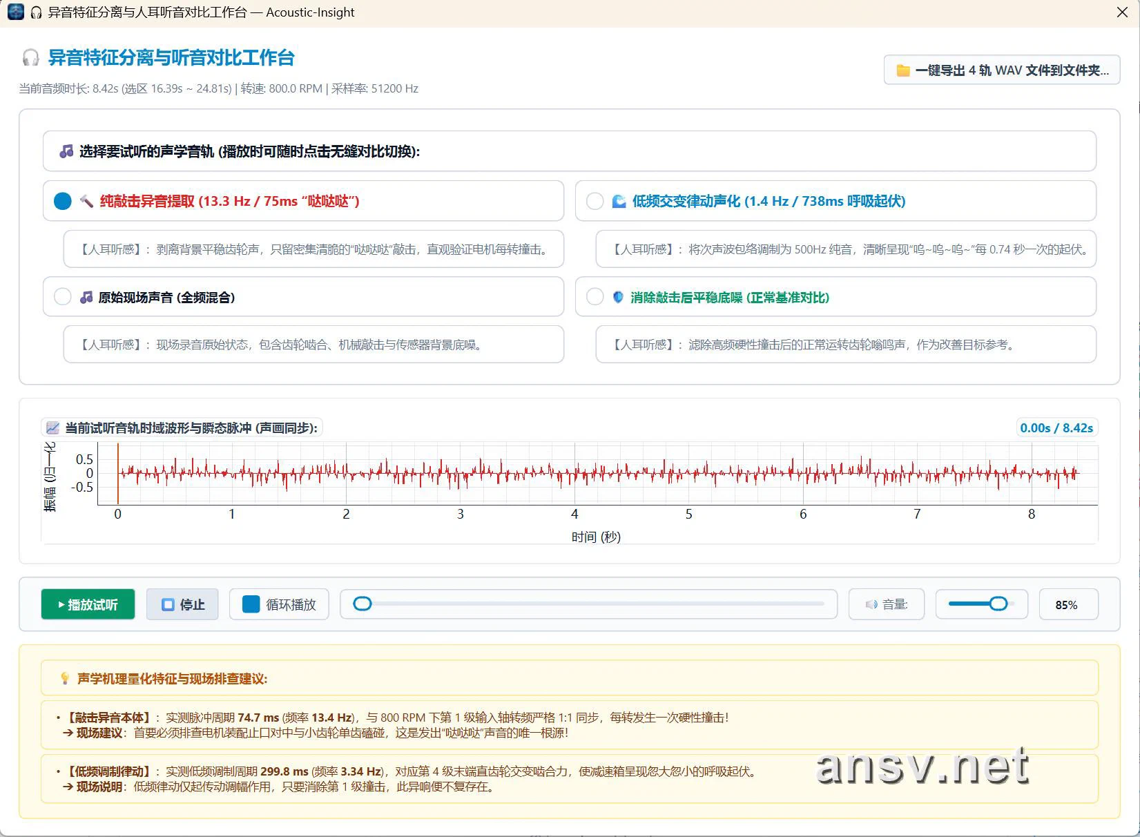 GEAR-NVH异音特征分离与4轨人耳听音对比工作台实测界面
