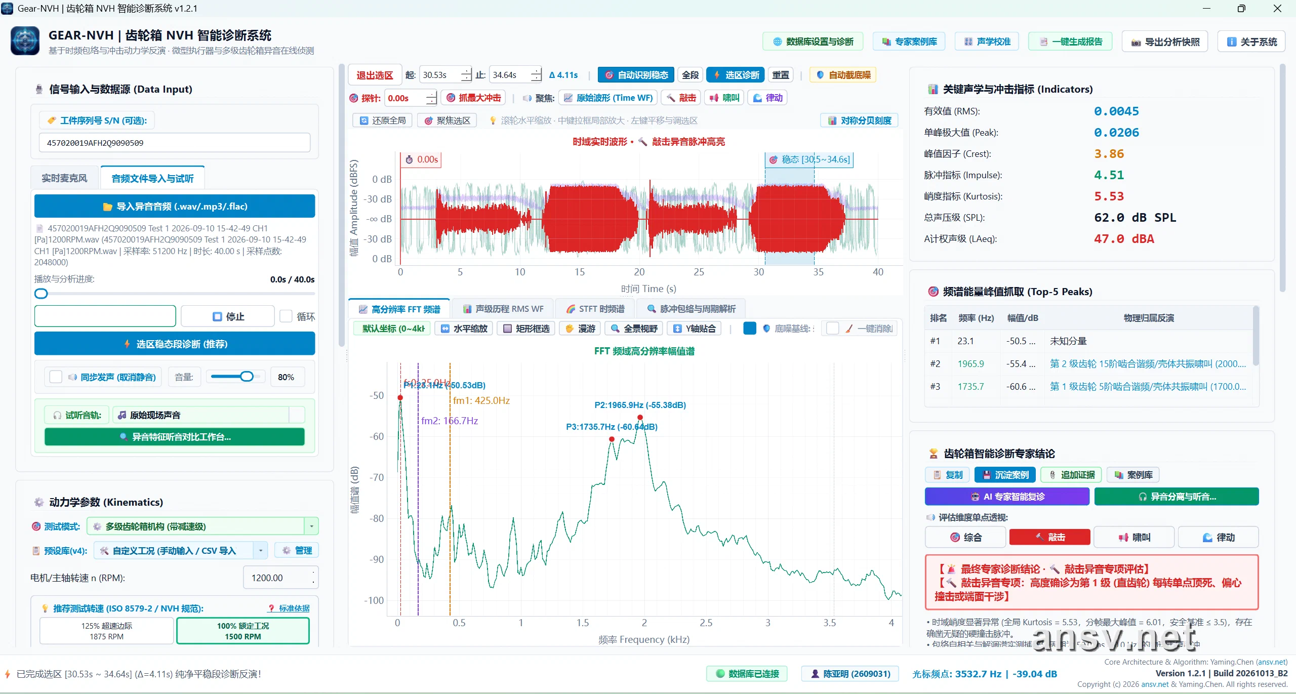 GEAR-NVH高分辨率FFT幅值谱与Top-5能量峰值物理归属反演界面