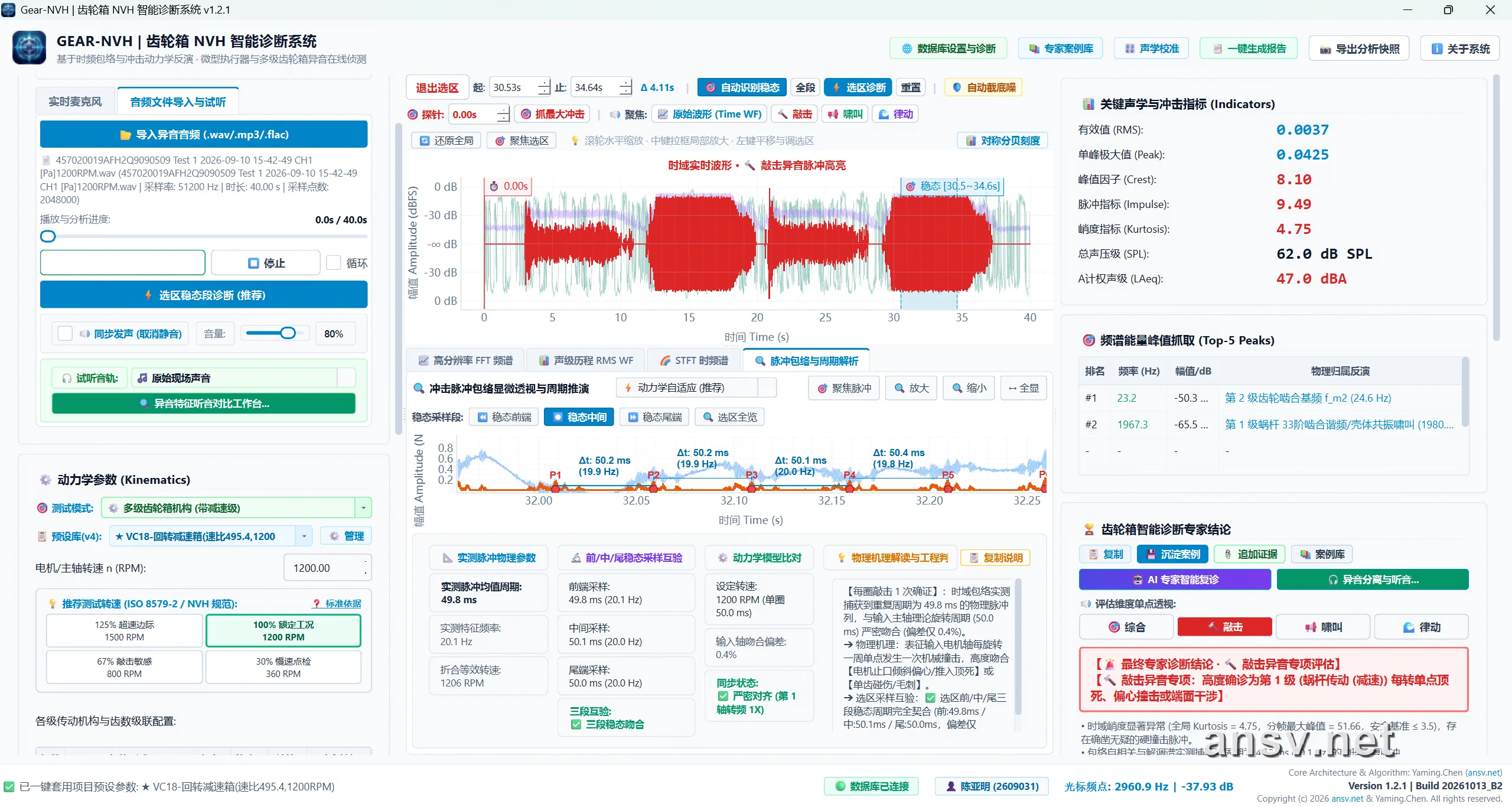 GEAR-NVH系统冲击脉冲包络显微透视与50ms旋转周期反演实测界面