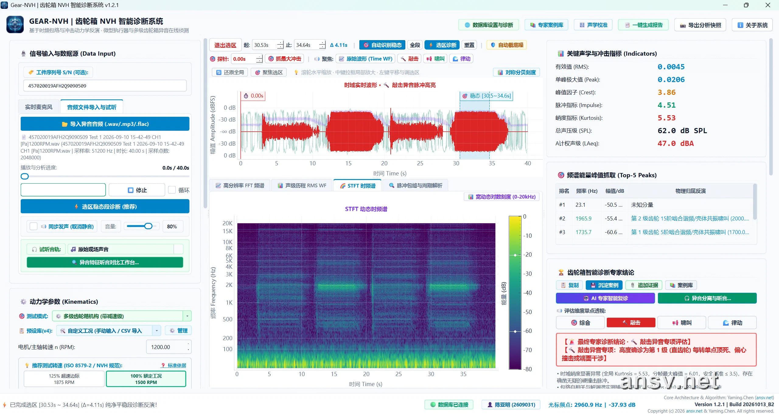 GEAR-NVH系统0至20kHz宽动态对数刻度STFT动态时频谱热力图
