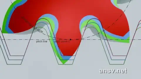 3D 齿条刀具径向位移（变位）加工齿轮全过程动画（来源：tec-science）
