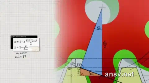 3D 齿轮削顶（Δy·m）消除顶死与恢复标准顶隙动画（来源：tec-science）