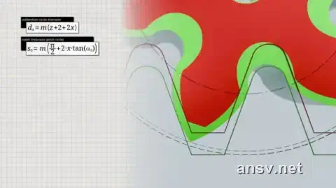 3D 齿轮正变位消除根切与齿厚增厚机理图解（来源：tec-science）
