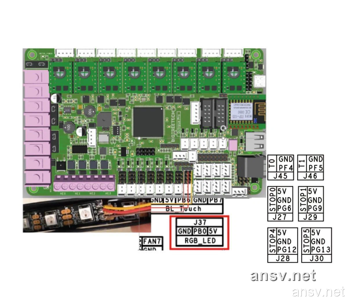 WS2812 RGB 灯带连接图
