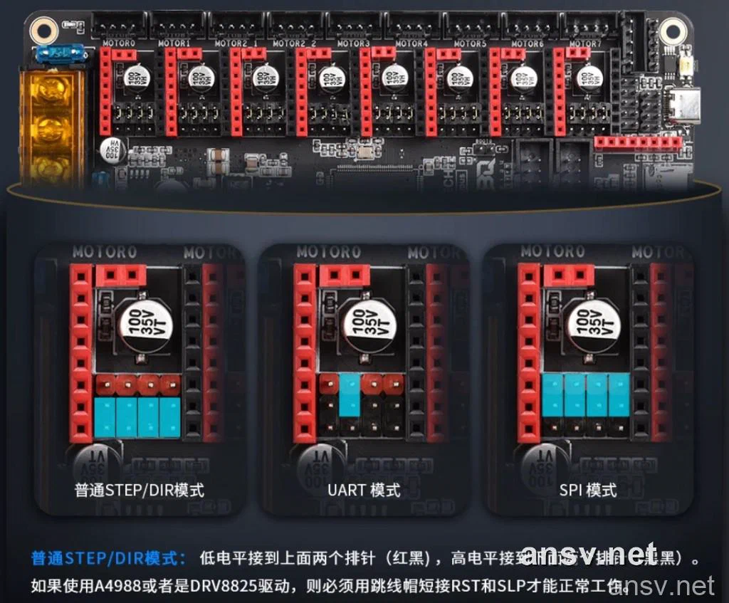 STEP/DIR 与 UART 模式驱动跳线示意图