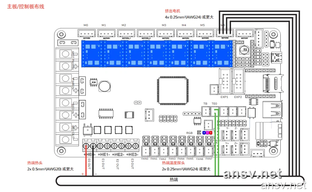 Voron 官方手册挤出电机与热端加热棒、测温传感器接线图