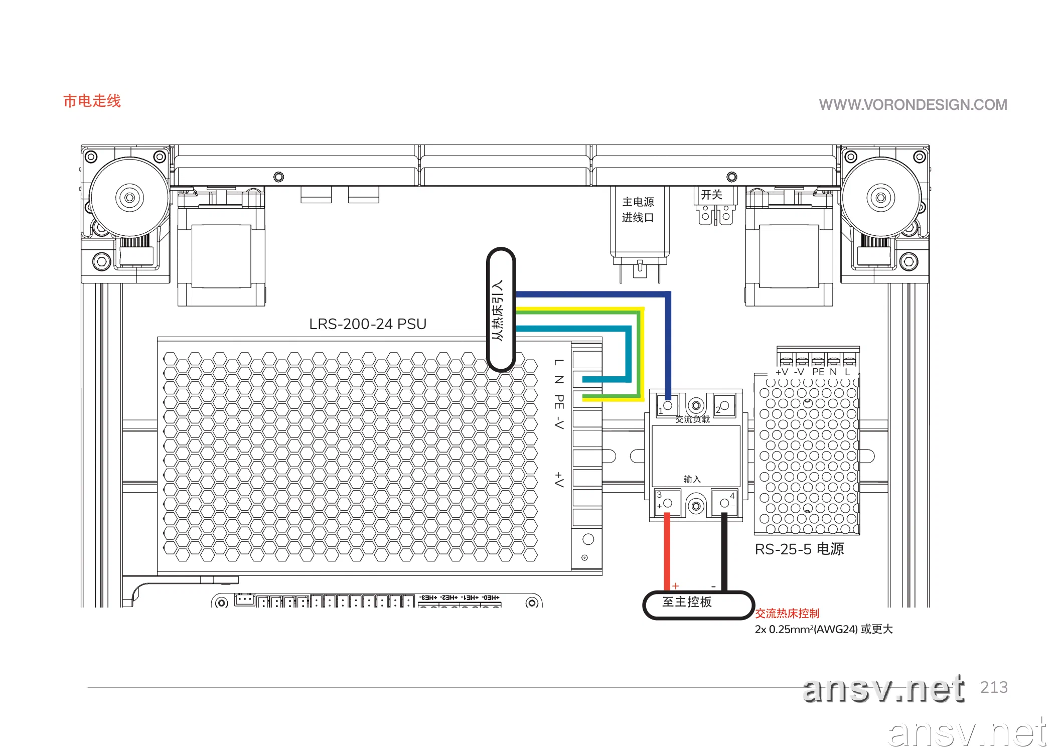 Voron 官方手册 AC 热床与 SSR 继电器控制回路接线图
