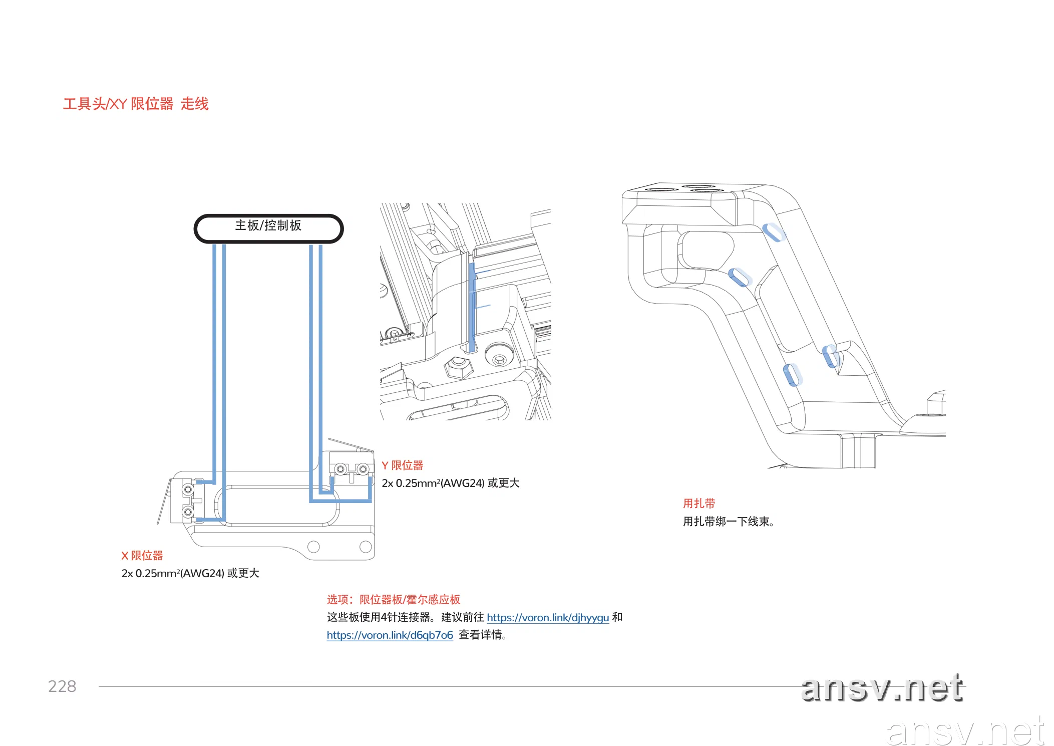 Voron 手册 XY 限位走线图