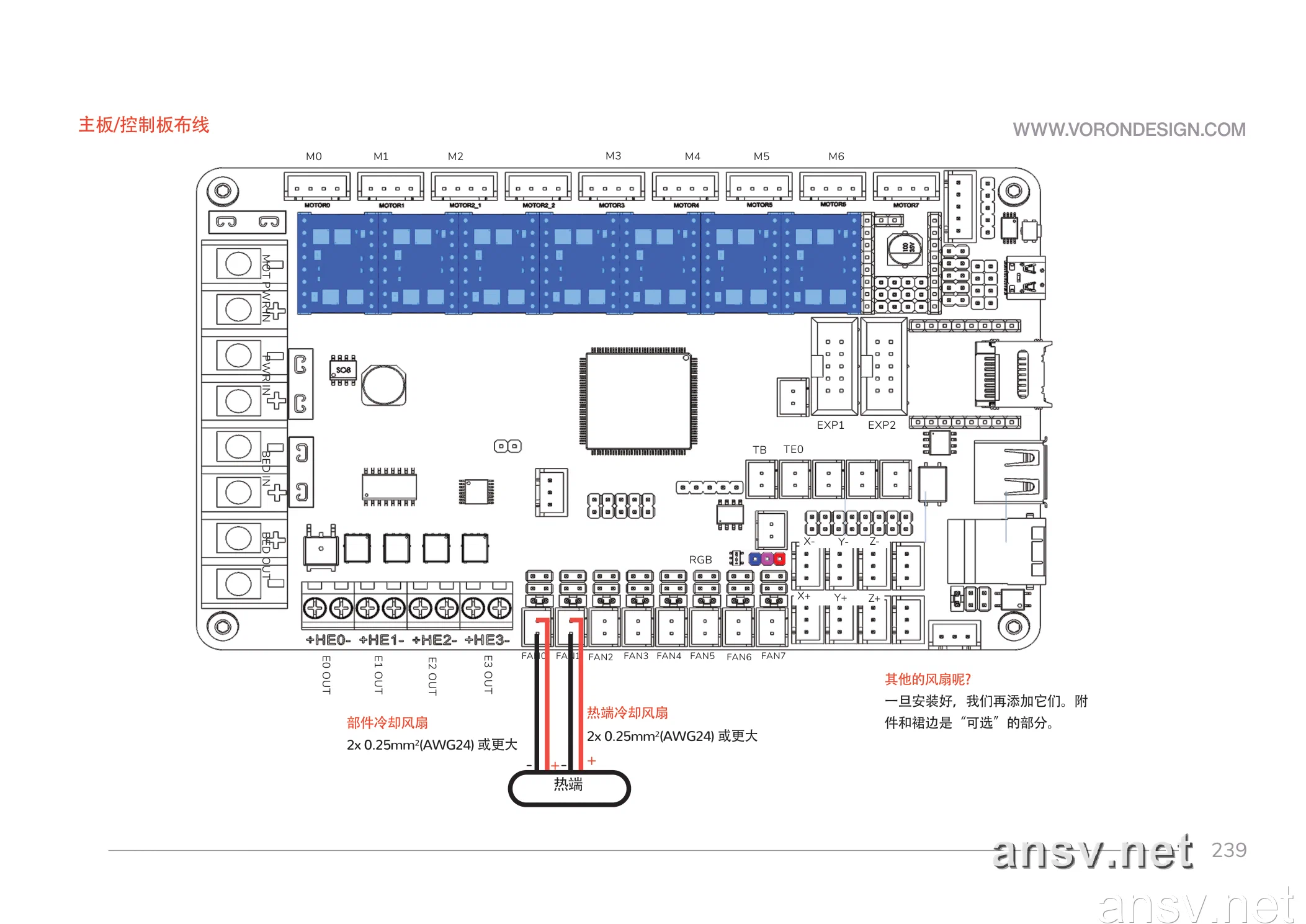 Voron 手册工具头风扇接线图