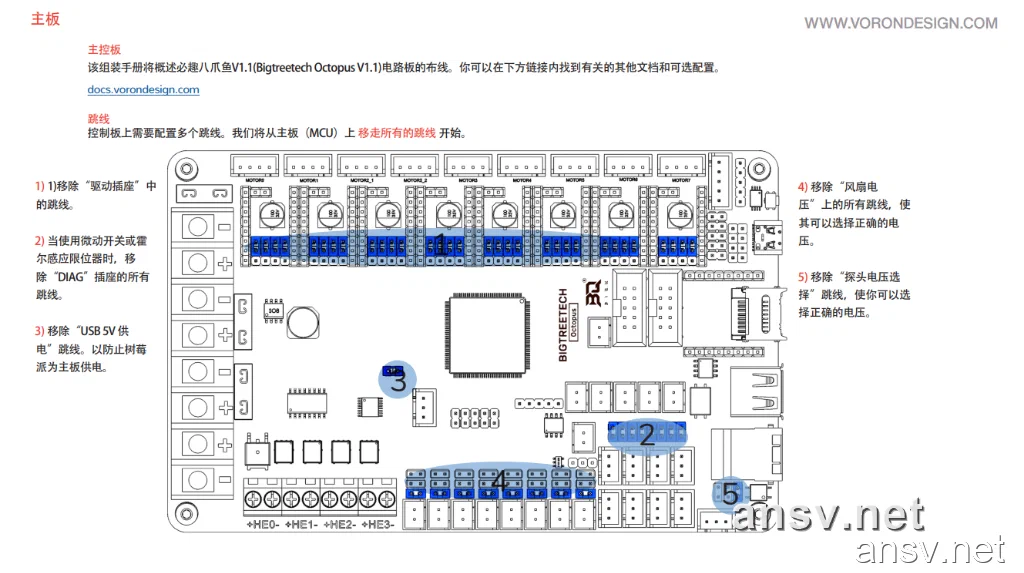 清除主控板出厂默认跳线