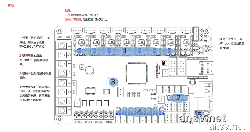 配置 TMC2209 UART 及外设电压跳线